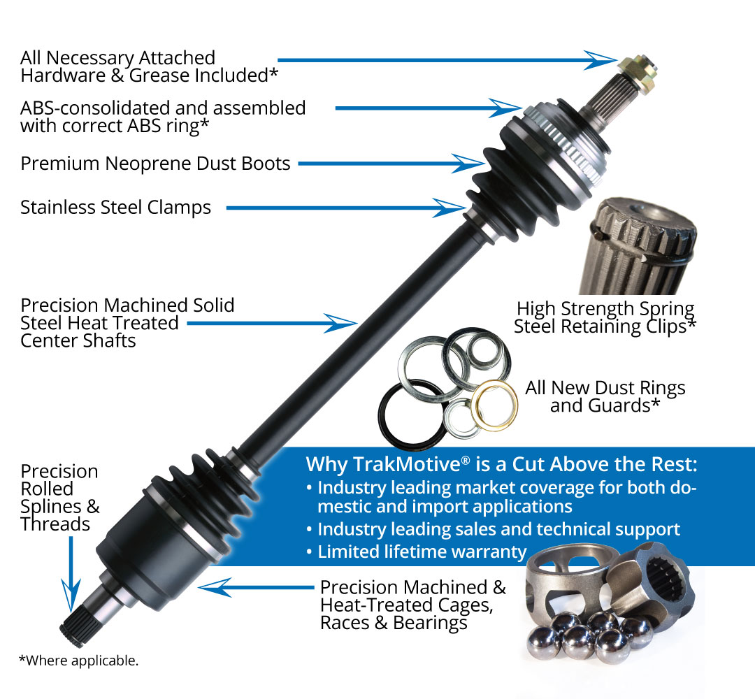 Axle outlet cv shaft